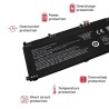 BATERÍA PARA PORTÁTIL HP ELITE X2 1013 G3 ME04XL 937519-171 937519-1C1