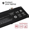 BATERÍA PARA PORTÁTIL HP ELITE X2 1013 G3 ME04XL 937519-171 937519-1C1