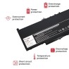 BATTERIE POUR PORTABLE DELL LATITUDE E7270 E7470 SERIES J60J5 R1V85 451-BBSX MC34Y