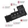 BATTERIE POUR PORTABLE LENOVO YOGA 710-14ISK L15M4PC2