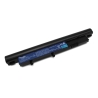 BATERÍA PARA PORTÁTIL ACER ASPIRE 3810T
