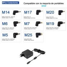 Caricabatterie universale ultra portatile da 65 W, caricabatterie universale portatile da 65 W