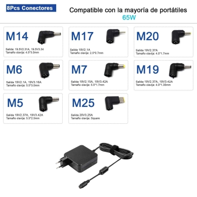 Caricabatterie universale ultra portatile da 65 W, caricabatterie universale portatile da 65 W