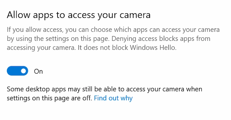 Permessi della fotocamera attivati in Windows