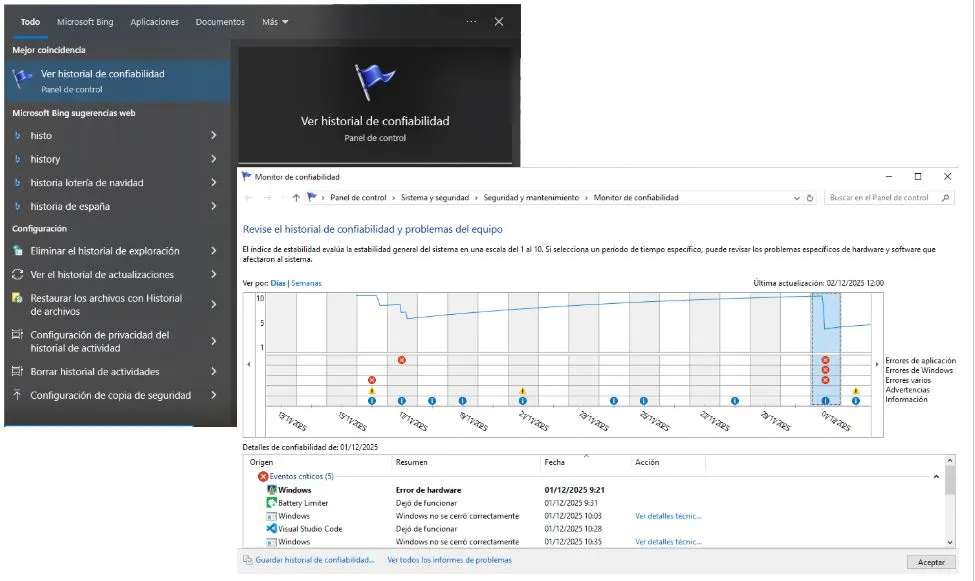 Historial confiabilidad