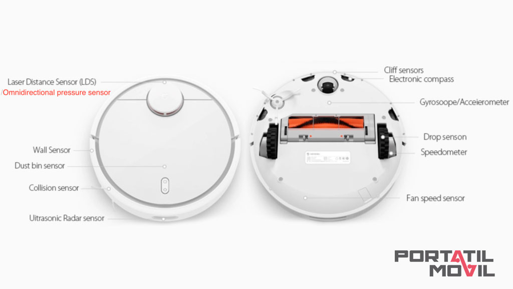 Imagen Xiaomi Vacumm Sensores