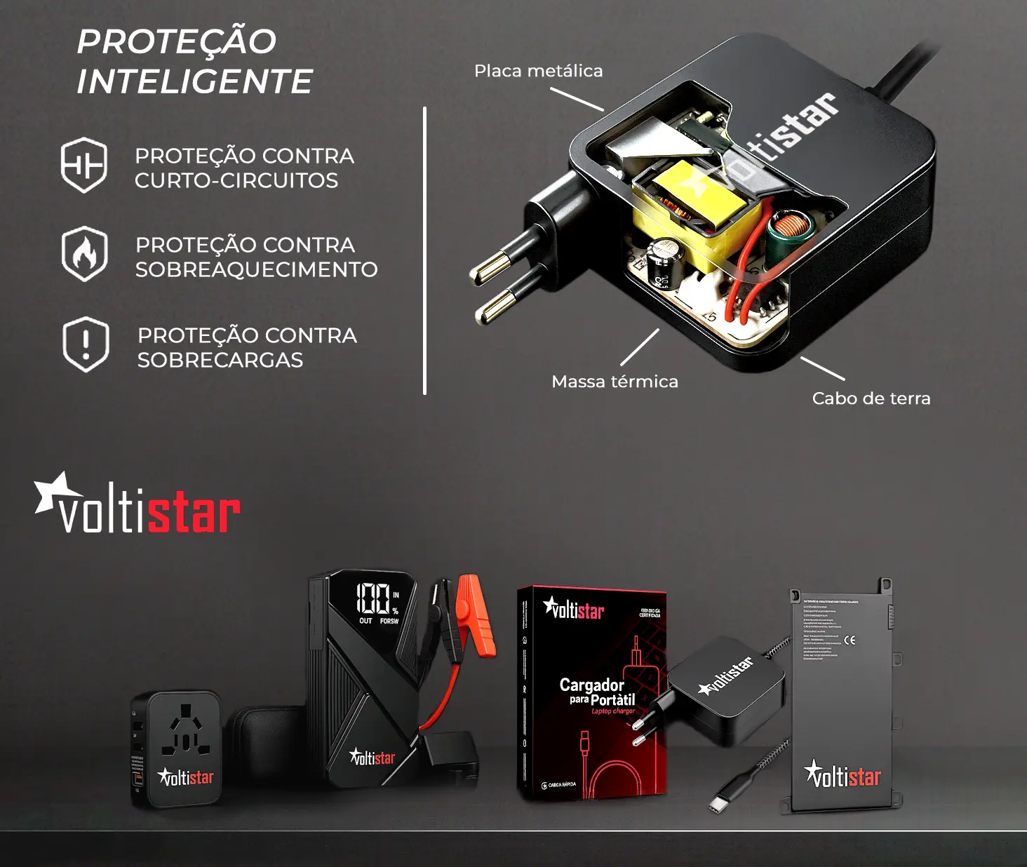 Produto