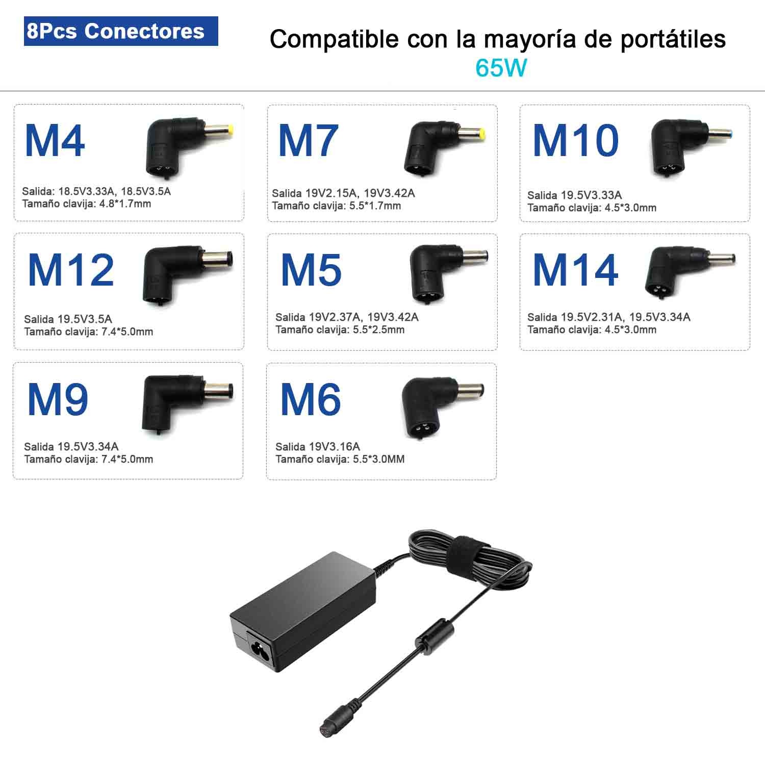 CARGADOR USB TIPO C USB-C 90W 5V-3A 5.2V-2.4A 9V-3A 12V