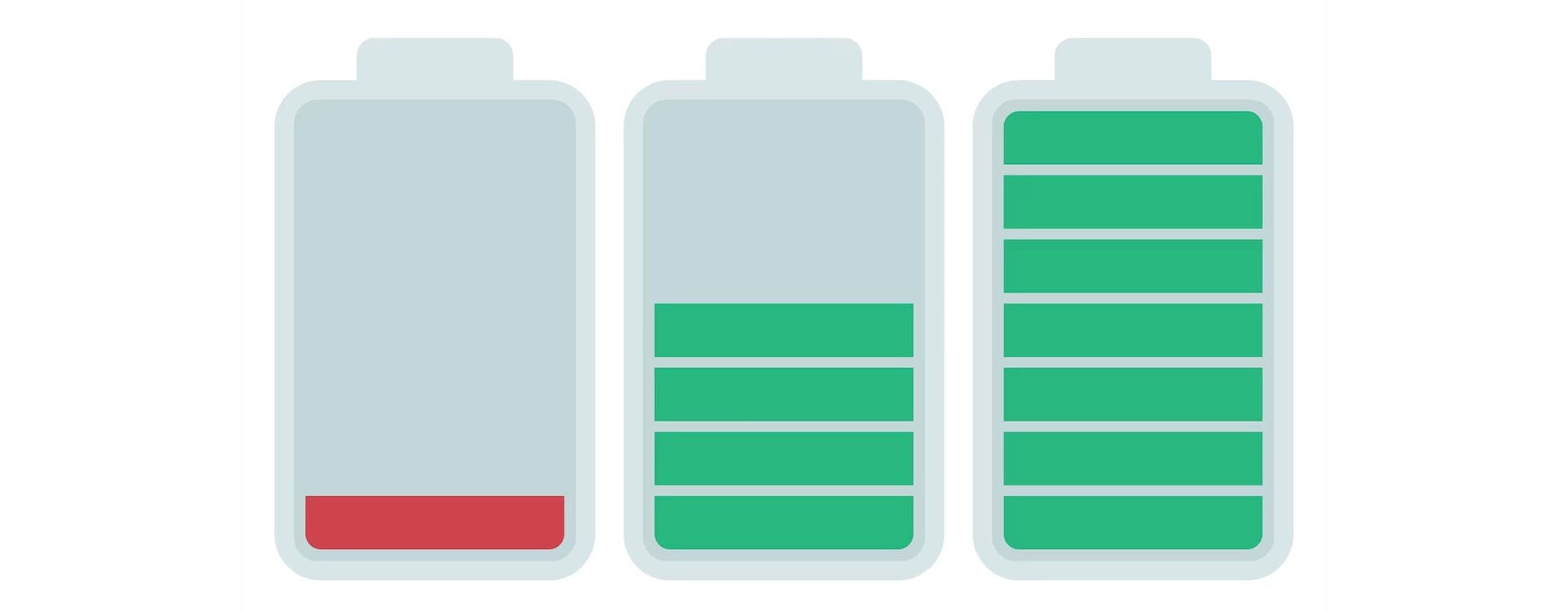 CICLOS DE CARGA | VIDA DE UNA BATERÍA DE PORTÁTIL