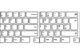 Diferencia en Teclados de portatil UK (ingles) y US (de Estados Unidos)